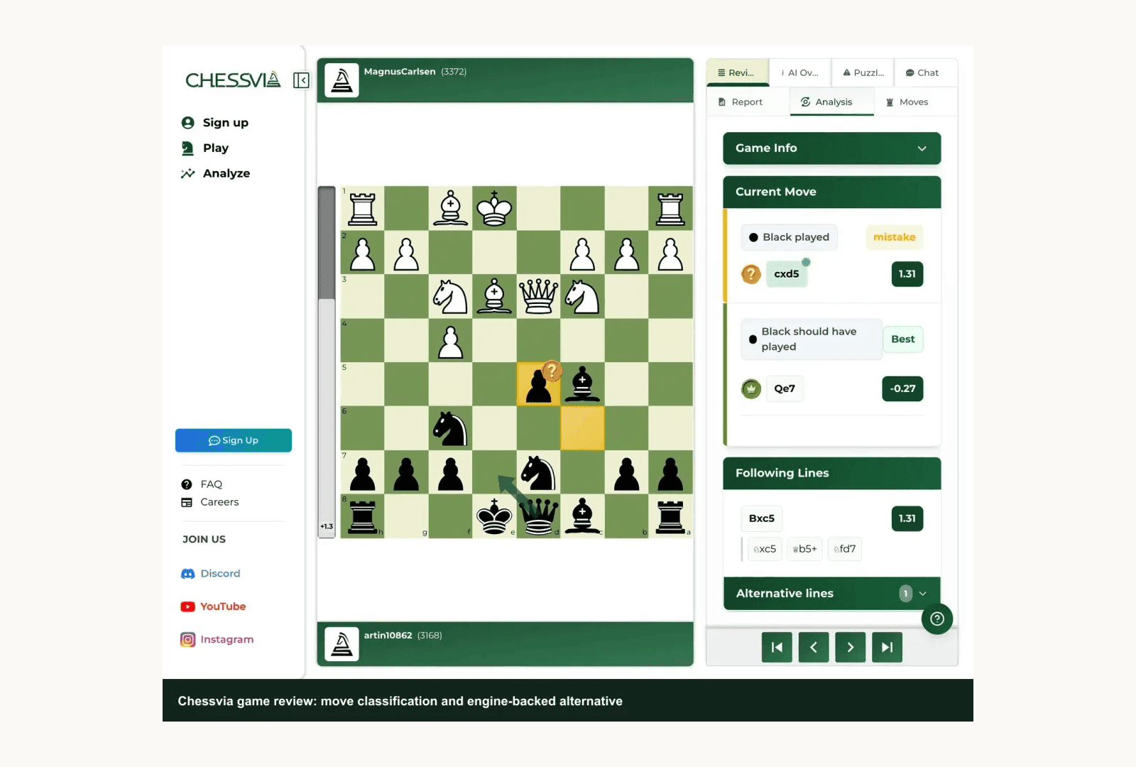 Best Chess Software and Chess Engines in 2026: 5 Tools Compared