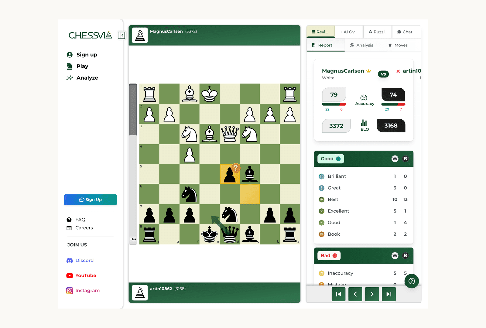 Does an AI Chess Coach Work in 2026? Engine-Grounded Test